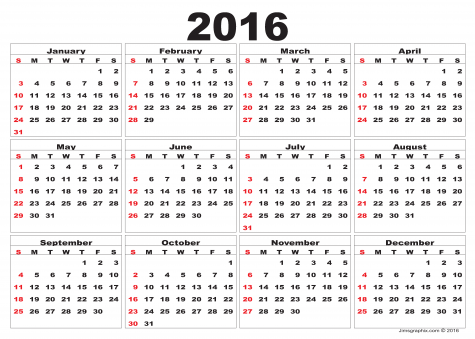 2016, the year from hell