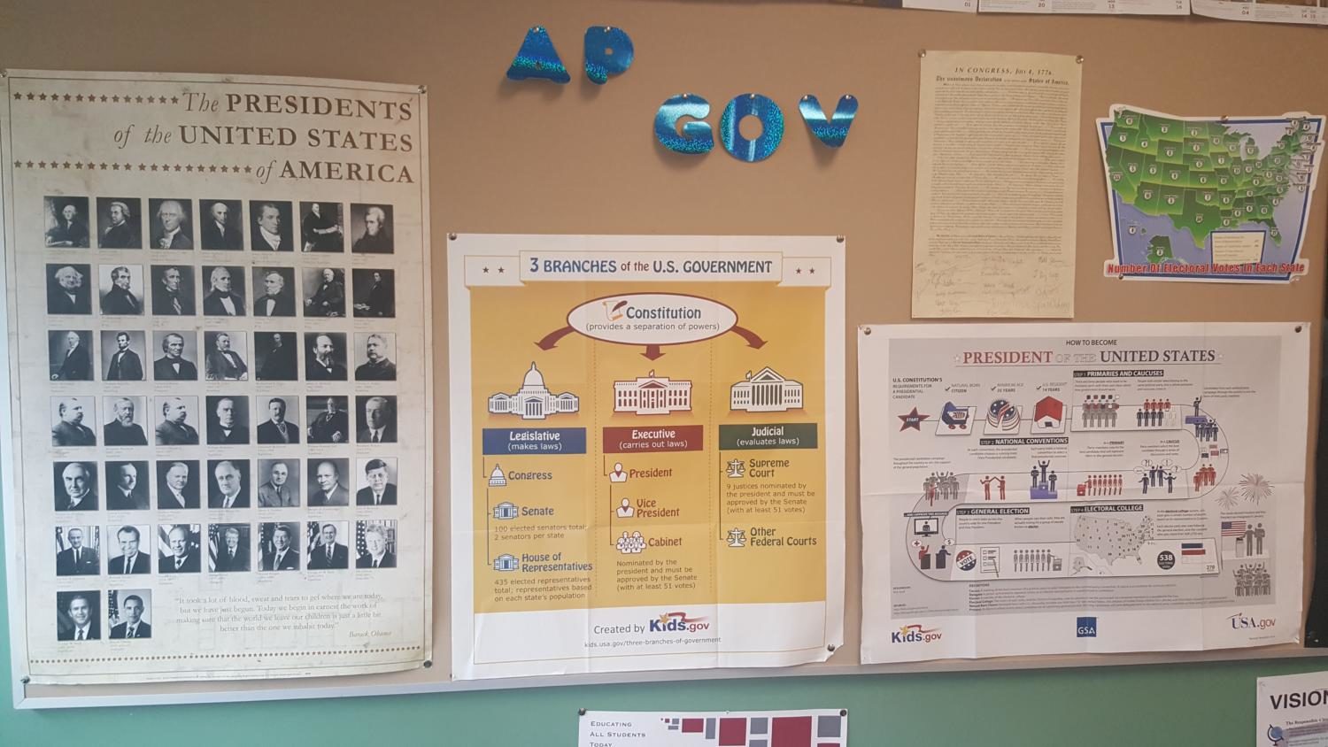 NHS offers a new AP class in the social studies department