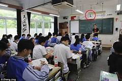 Students of China now under surveillance